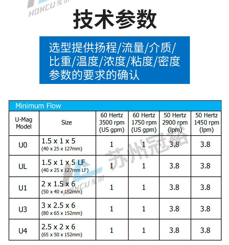 INNOMAG磁力泵U系列